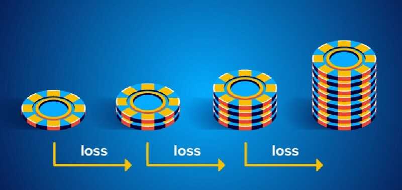 Cược có kế hoạch và chiến lược cụ thể